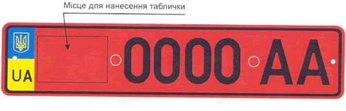 Расшифровка транзитных номерных знаков